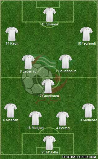 Algeria Formation 2012