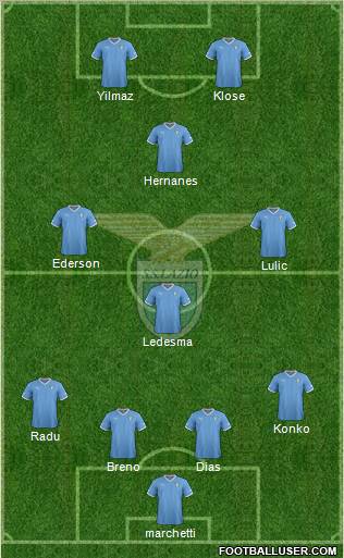 S.S. Lazio Formation 2012