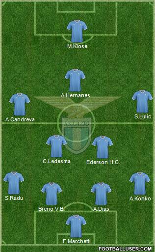 S.S. Lazio Formation 2012