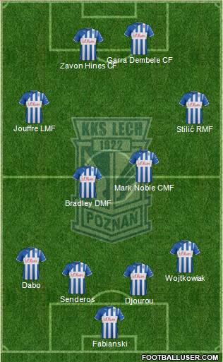 Lech Poznan Formation 2012