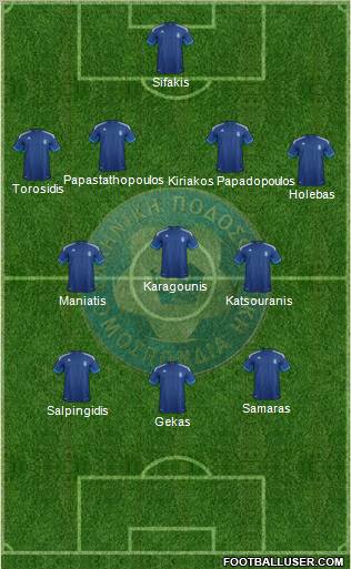 Greece Formation 2012