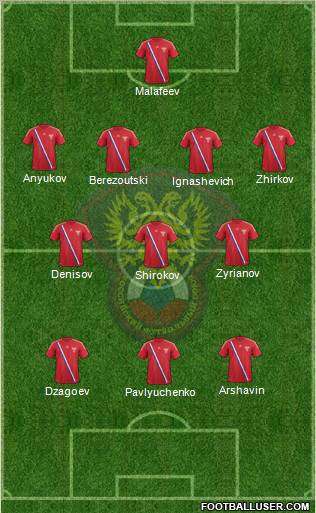 Russia Formation 2012