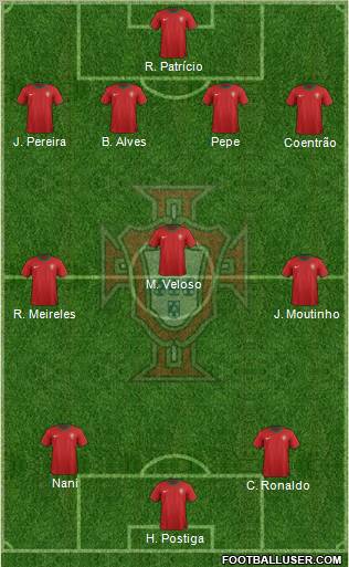 Portugal Formation 2012