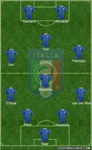 Italy Formation 2012