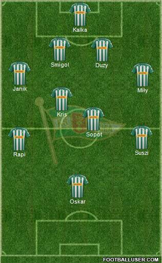 Lechia Gdansk Formation 2012