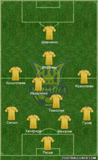 Ukraine Formation 2012