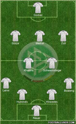 Germany Formation 2012