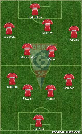 Gornik Zabrze Formation 2012