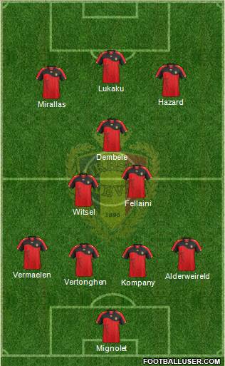 Belgium Formation 2012