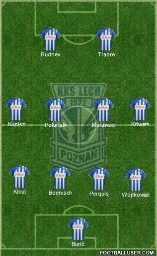 Lech Poznan Formation 2012