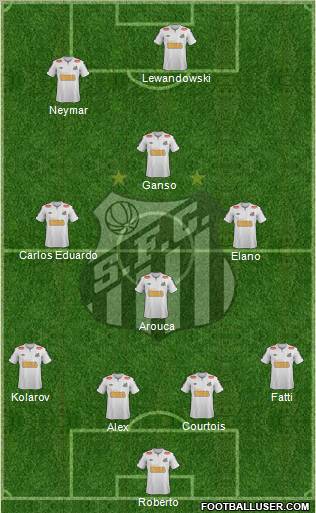 Santos FC Formation 2012