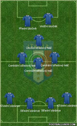 Italy Formation 2012