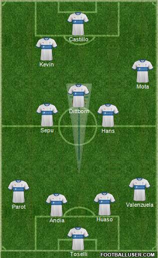 CD Universidad Católica Formation 2012