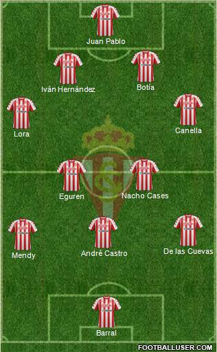 Real Sporting S.A.D. Formation 2012