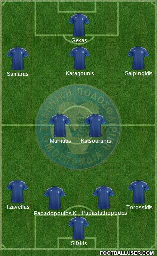 Greece Formation 2012