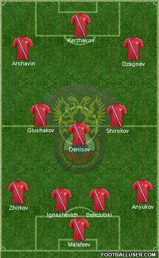 Russia Formation 2012