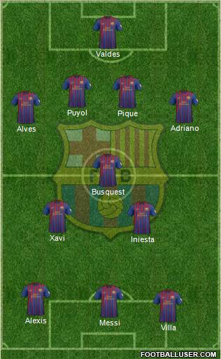 F.C. Barcelona Formation 2012