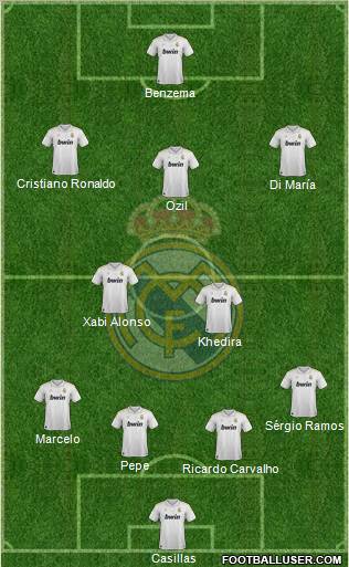 Real Madrid C.F. Formation 2012