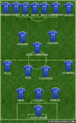 Chelsea Formation 2012