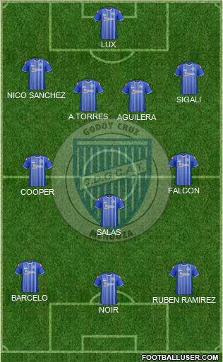 Godoy Cruz Antonio Tomba Formation 2012