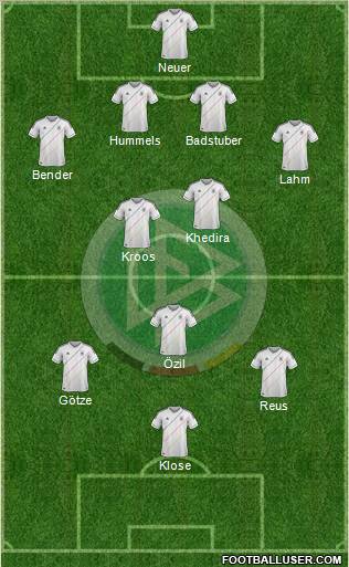 Germany Formation 2012