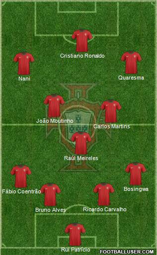 Portugal Formation 2012