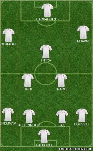 Tunisia Formation 2012