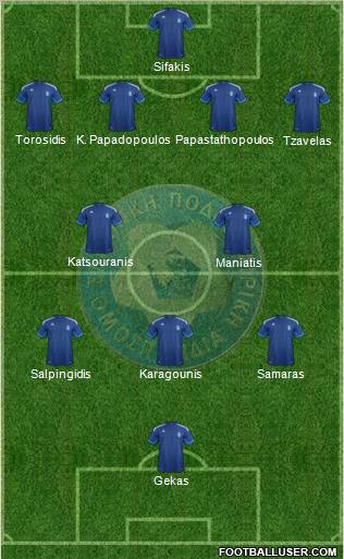 Greece Formation 2012