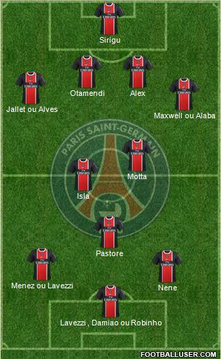 Paris Saint-Germain Formation 2012