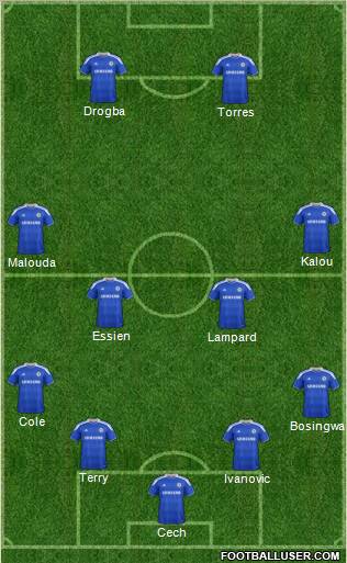 Chelsea Formation 2012