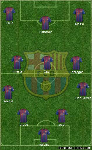 F.C. Barcelona Formation 2012