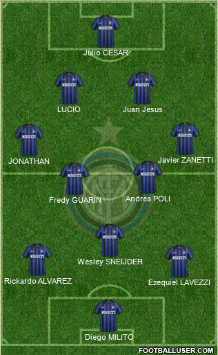 F.C. Internazionale Formation 2012