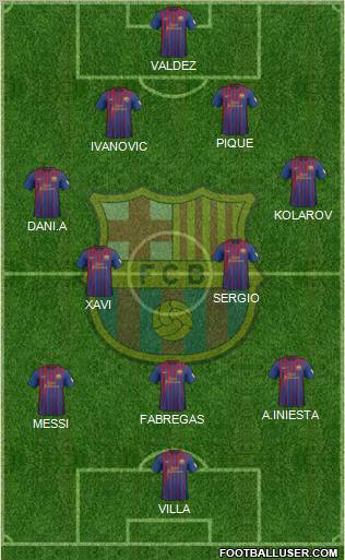 F.C. Barcelona Formation 2012