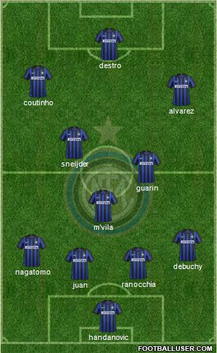 F.C. Internazionale Formation 2012