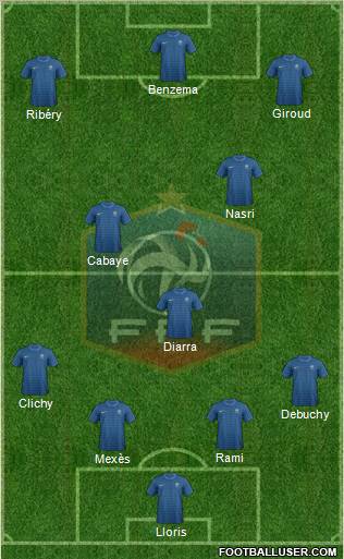 France Formation 2012