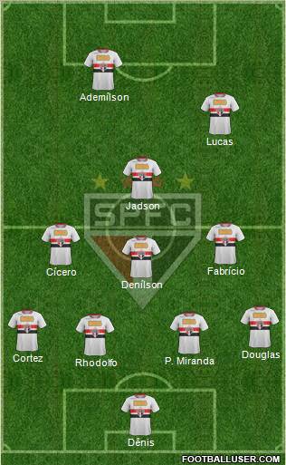 São Paulo FC Formation 2012