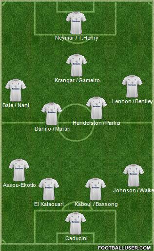 Tottenham Hotspur Formation 2012