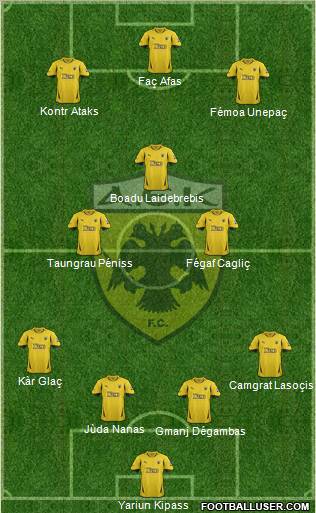 AEK Athens Formation 2012