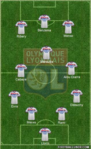 Olympique Lyonnais Formation 2012