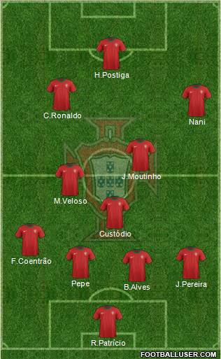 Portugal Formation 2012