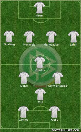 Germany Formation 2012