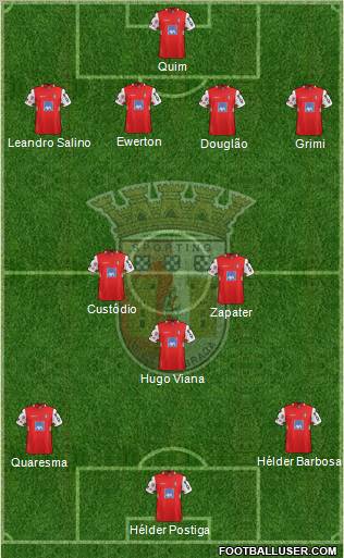 Sporting Clube de Braga - SAD Formation 2012