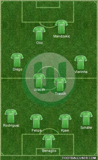 VfL Wolfsburg Formation 2012