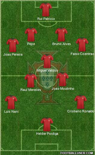 Portugal Formation 2012