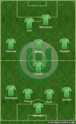 VfL Wolfsburg Formation 2012