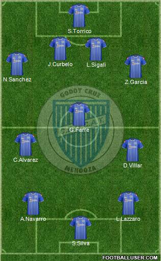 Godoy Cruz Antonio Tomba Formation 2012