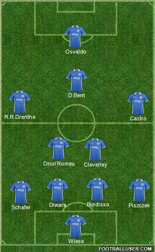 Wigan Athletic Formation 2012