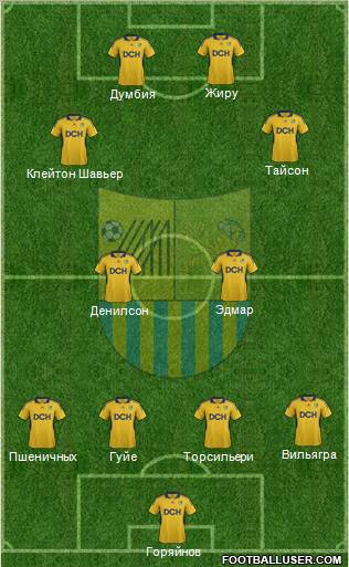 Metalist Kharkiv Formation 2012