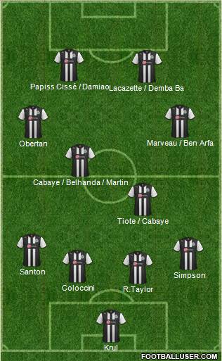 Newcastle United Formation 2012