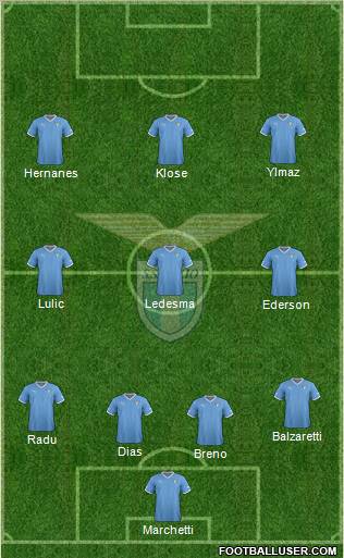 S.S. Lazio Formation 2012